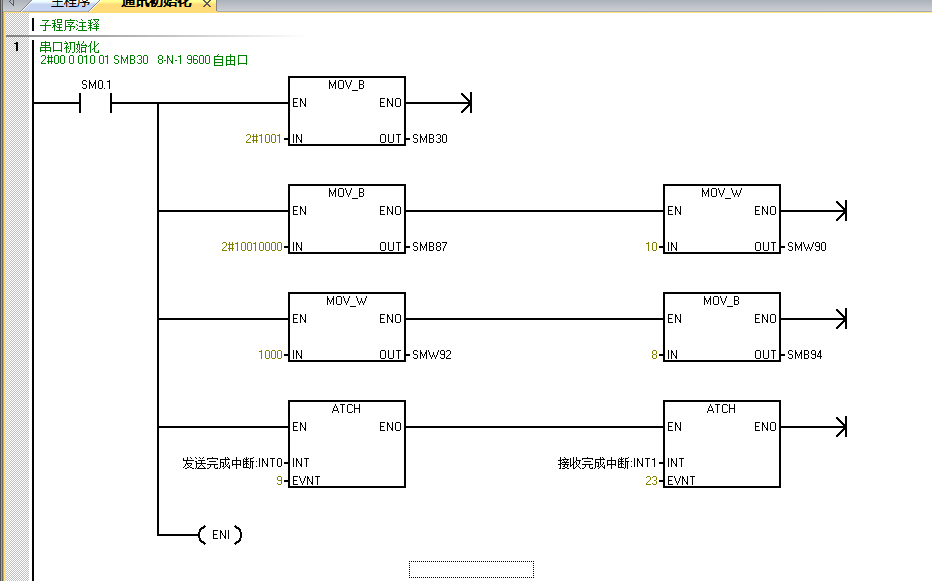 k8凯发天生赢家一触即发人生自动化UN 200 SMART 串口自由口快速应用.jpg