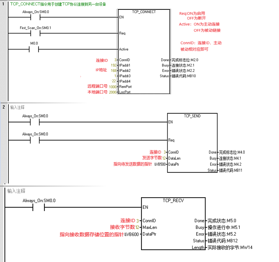 k8凯发天生赢家一触即发人生自动化UN 200 SMART开放以太网通信—TCP自由口