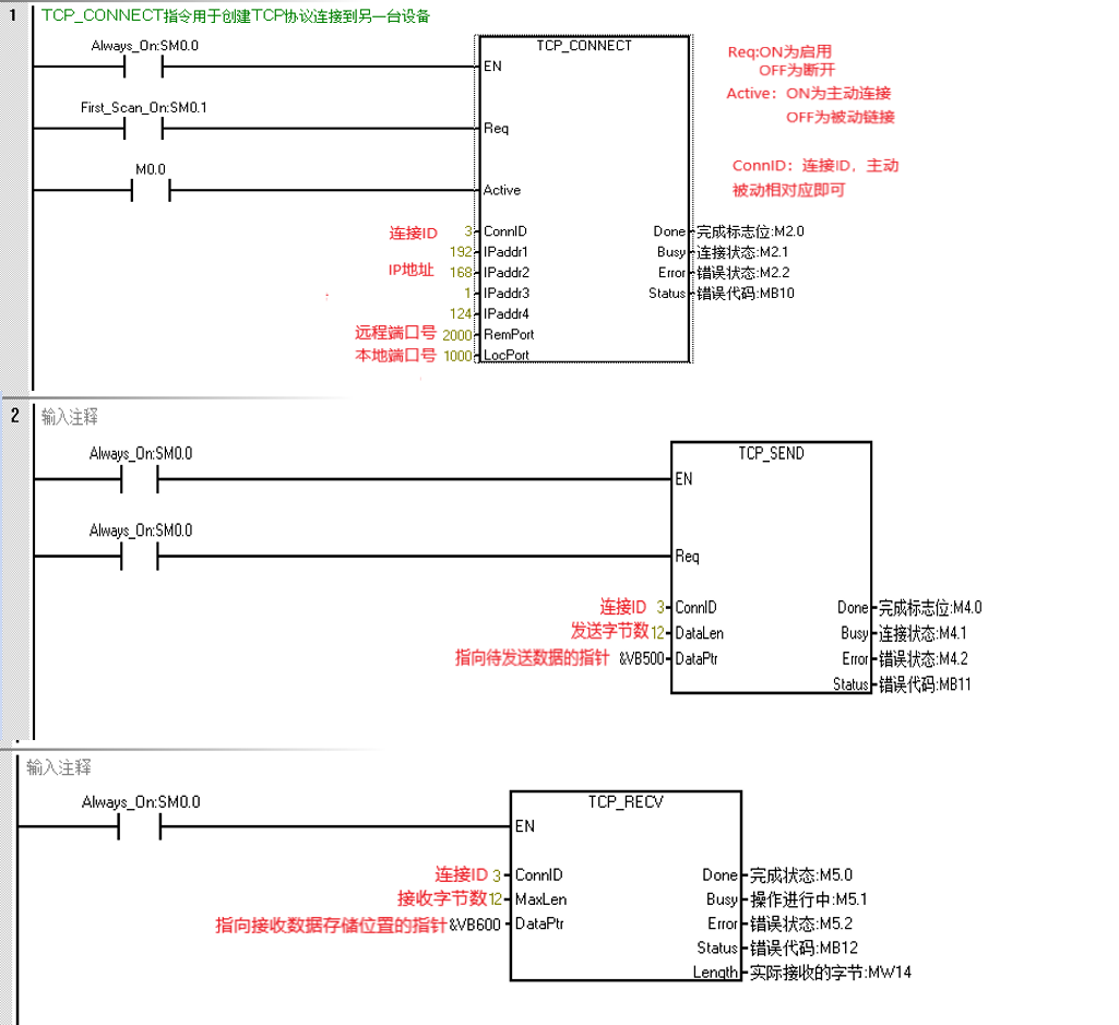 k8凯发天生赢家一触即发人生自动化UN 200 SMART开放以太网通信—TCP自由口