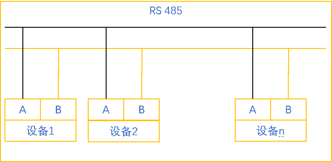 k8凯发天生赢家一触即发人生自动化UN 200 SMART Modbus RTU快速入门