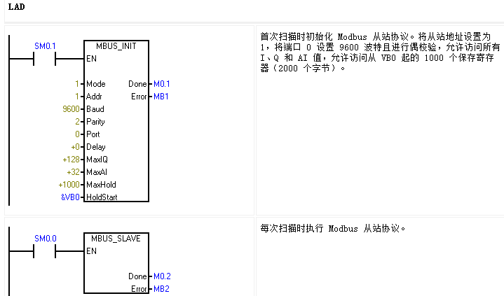 k8凯发天生赢家一触即发人生自动化UN 200 SMART Modbus RTU快速入门