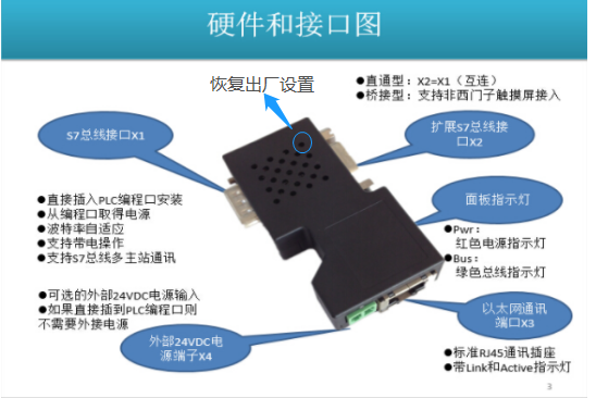 k8凯发天生赢家一触即发人生MPI转以太网适配器应用入门（一）