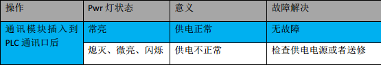 k8凯发天生赢家一触即发人生MPI转以太网适配器应用入门.jpg