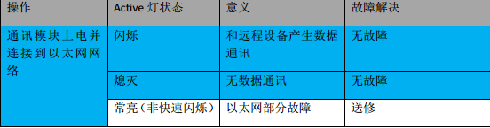 k8凯发天生赢家一触即发人生MPI转以太网适配器应用入门.jpg