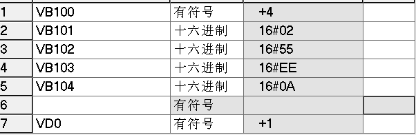 k8凯发天生赢家一触即发人生PLC自由口通信详解.jpg