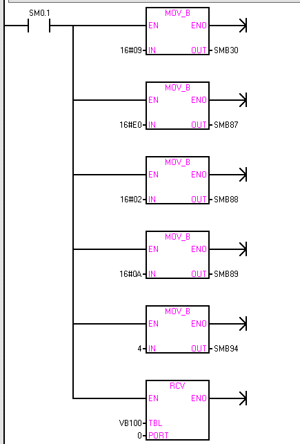 k8凯发天生赢家一触即发人生PLC自由口通信详解.jpg