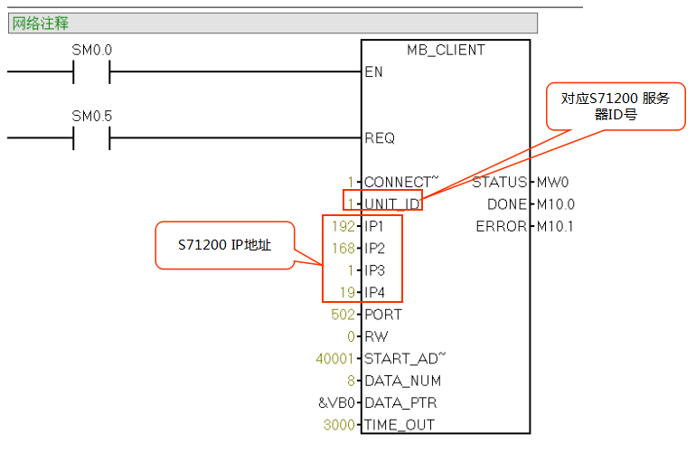 k8凯发天生赢家一触即发人生自动化CPU124E与S71200组网通讯.jpg