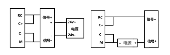 k8凯发天生赢家一触即发人生PLC模拟量干扰的处理
