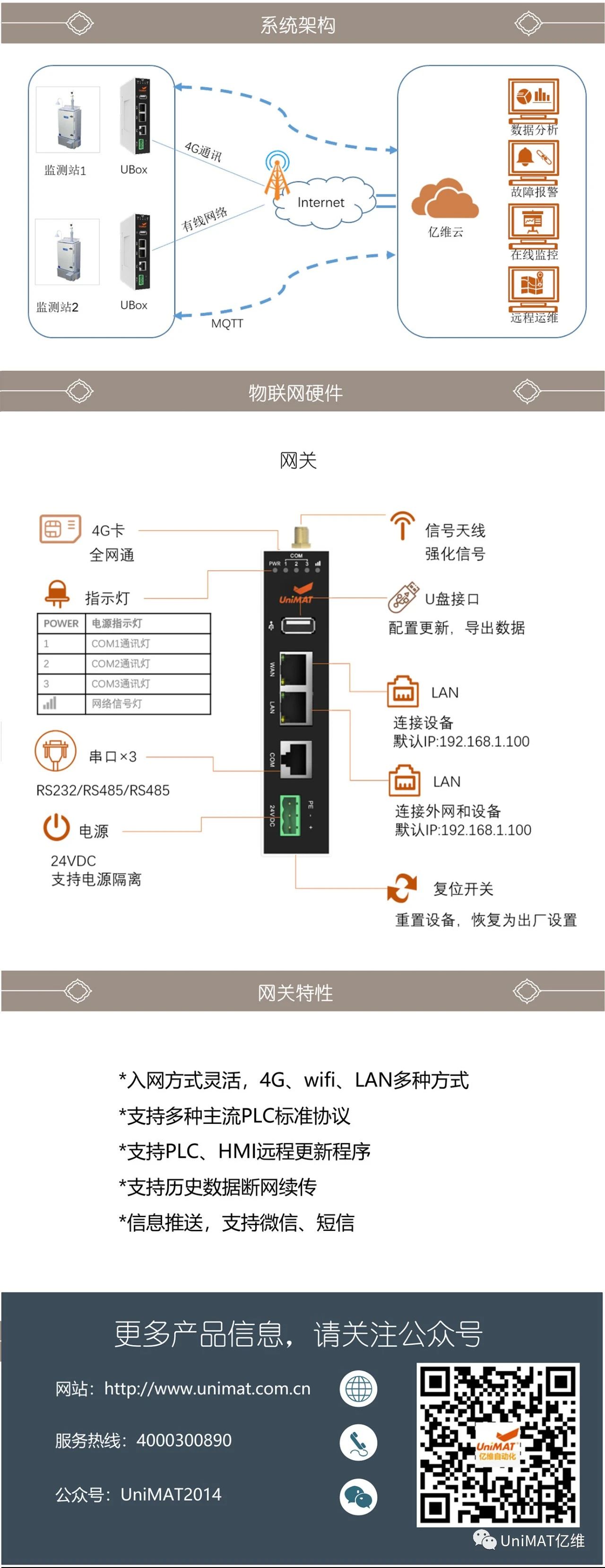 k8凯发天生赢家一触即发人生物联网在空气质量监测中的应用