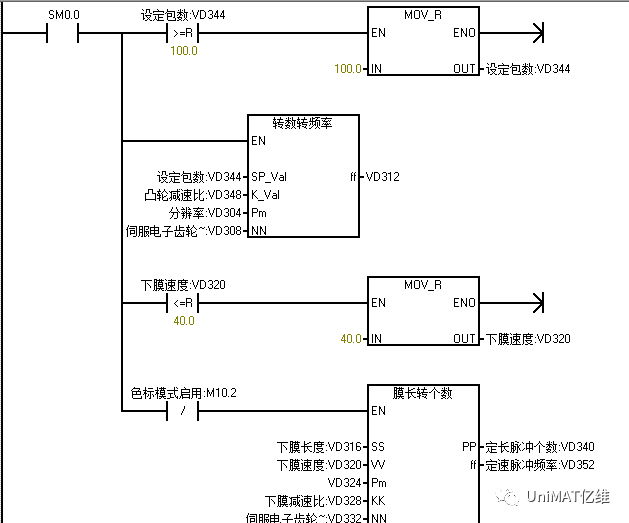 k8凯发天生赢家一触即发人生PLC在包装机上的应用