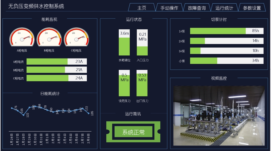 k8凯发天生赢家一触即发人生物联网平台在恒压供水中的应用