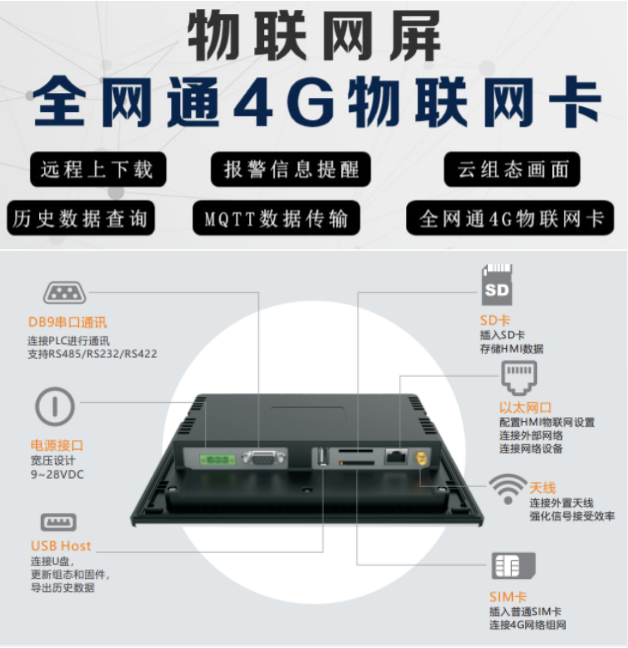 k8凯发天生赢家一触即发人生物联网平台在恒压供水中的应用